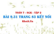 Bài 9.31 trang 83 Toán 7 Kết nối tri thức Tập 2